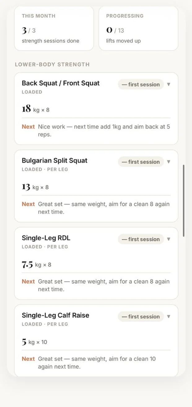 BusiFit app — strength tracking