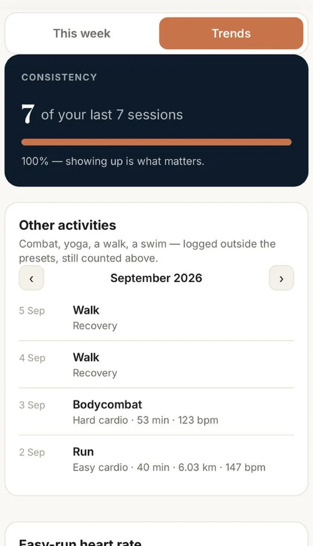 BusiFit app — training trends